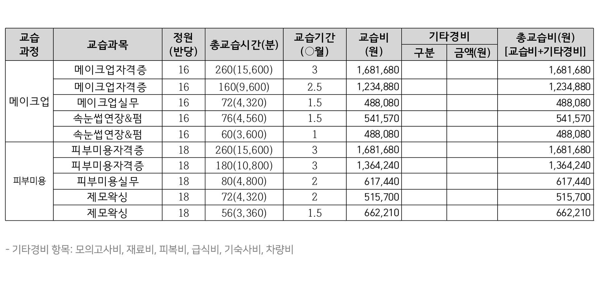 ������ȳ�