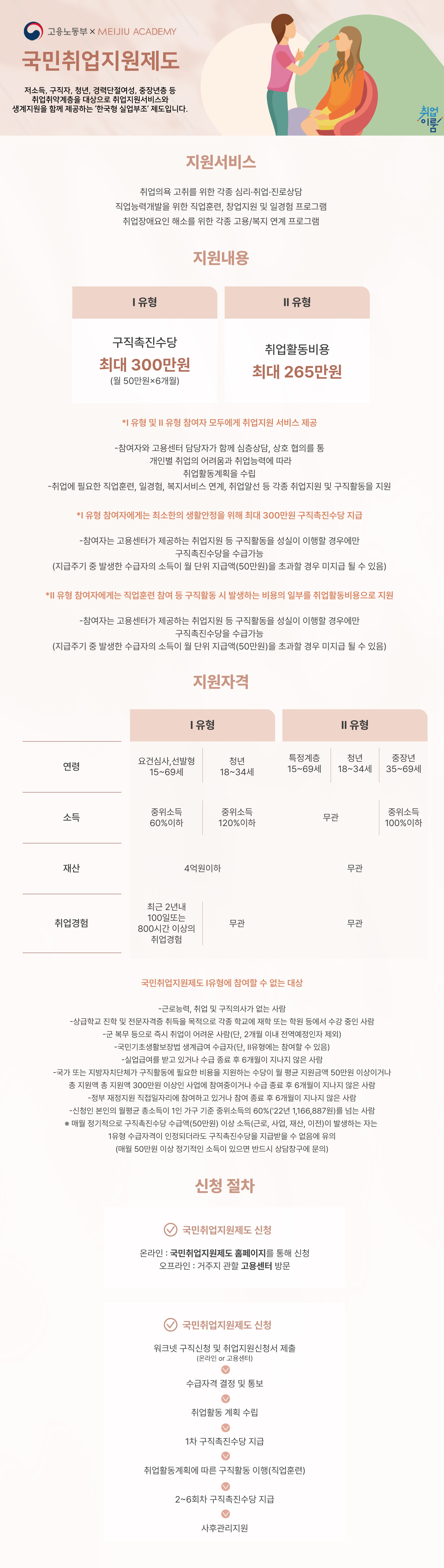 �����λ縻